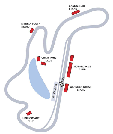 Australian GP - Phillip Island
