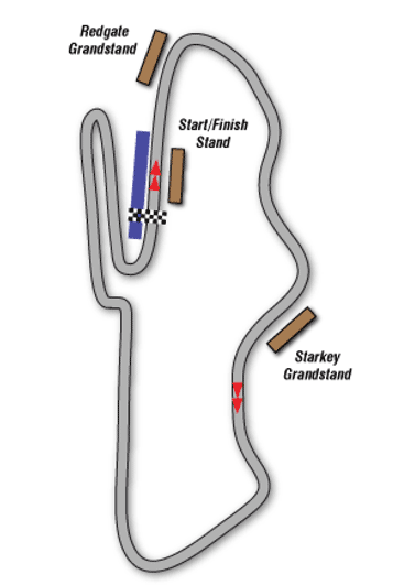 British GP - Silverstone