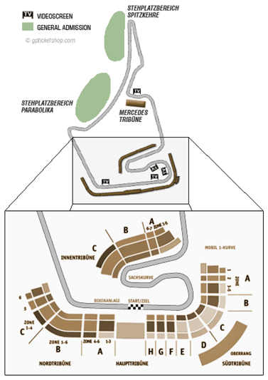 GP theatre moto gp f1 weekend