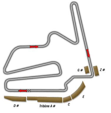 Japanese GP