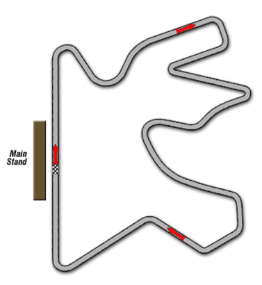 Qatar GP