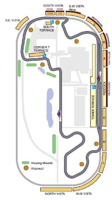 Red Bull GP - Austin